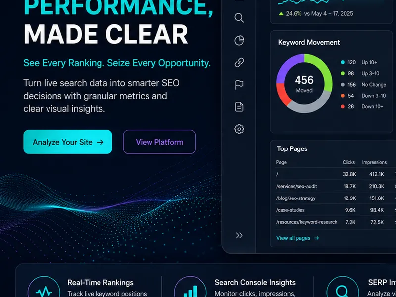 Eventura: keyword and rank tracking that says what to fix next. — web app screen 1