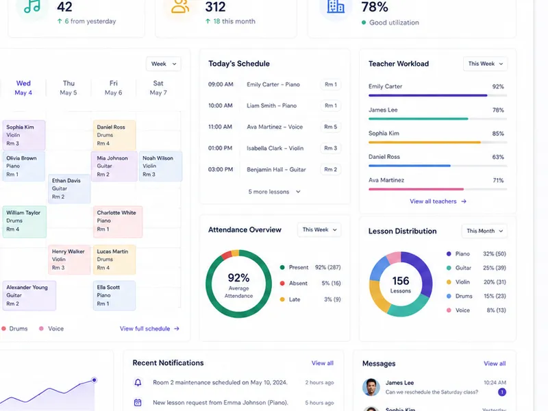 Crescendo: scheduling for a music school's teaching staff. — web app screen 2