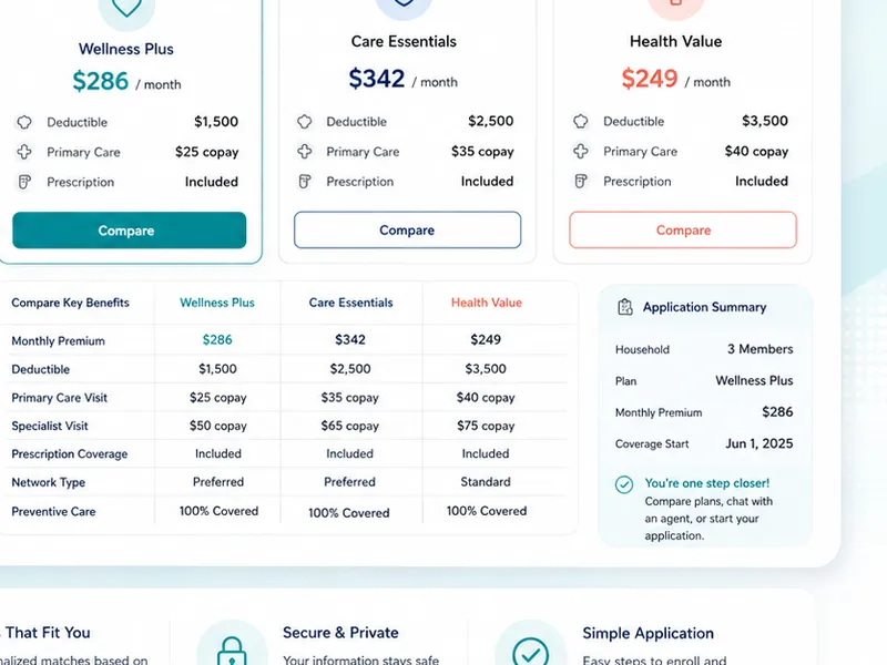 Wellthread: shared health records, plans and progress. — web app screen 2