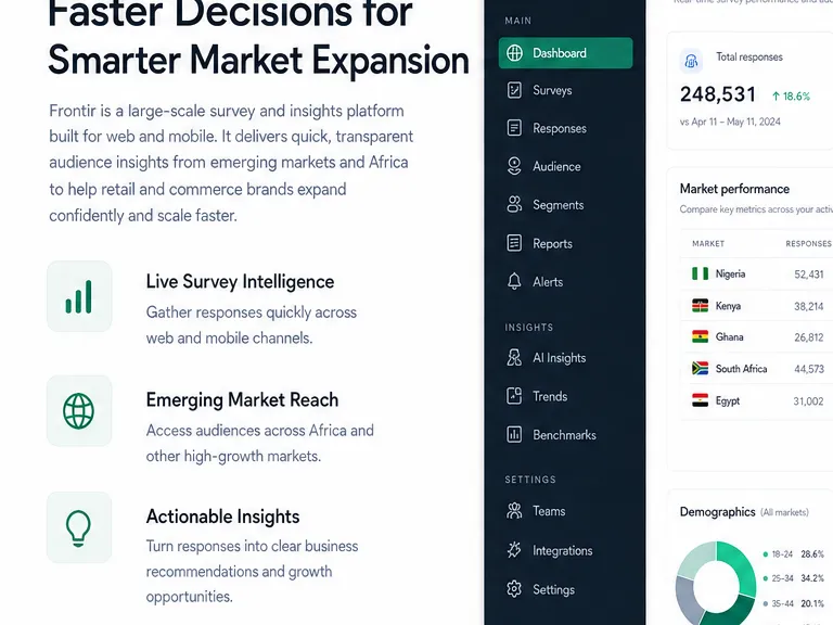 Frontir: emerging-markets research. — web app screen 1
