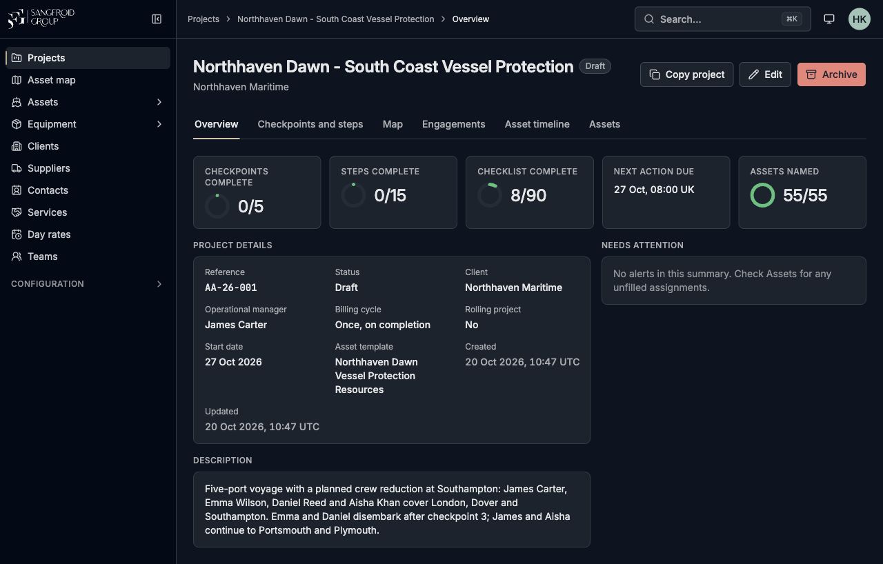 Sangfroid Project X voyage planning with fictional demonstration data